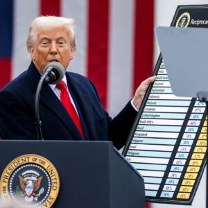 Donald Trump presentando un panel sobre aranceles recíprocos en un acto público