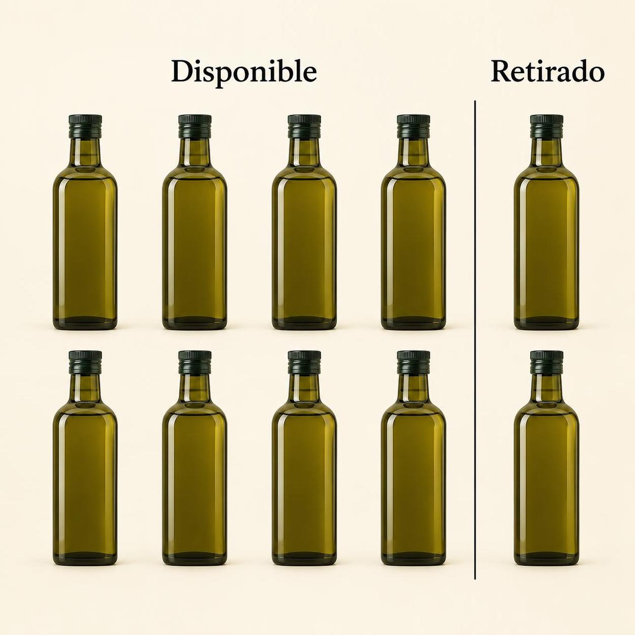 Ocho botellas disponibles y dos retiradas de la oferta en un ejemplo ilustrativo